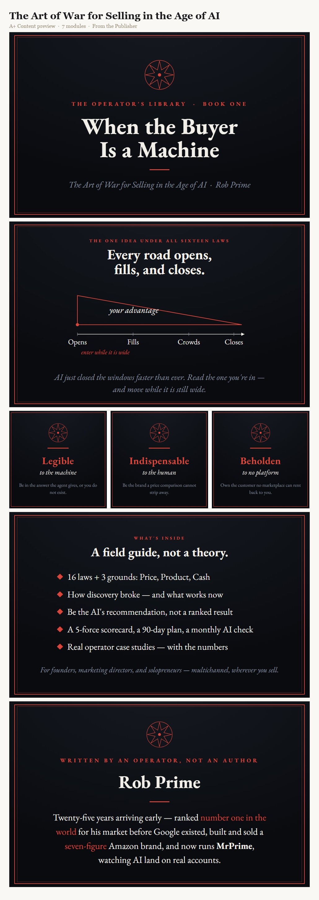A+ Content designed for The Art of War for Selling in the Age of AI: hero, strategy diagram, three principles, what is inside, and author modules as shown beneath the Amazon book description