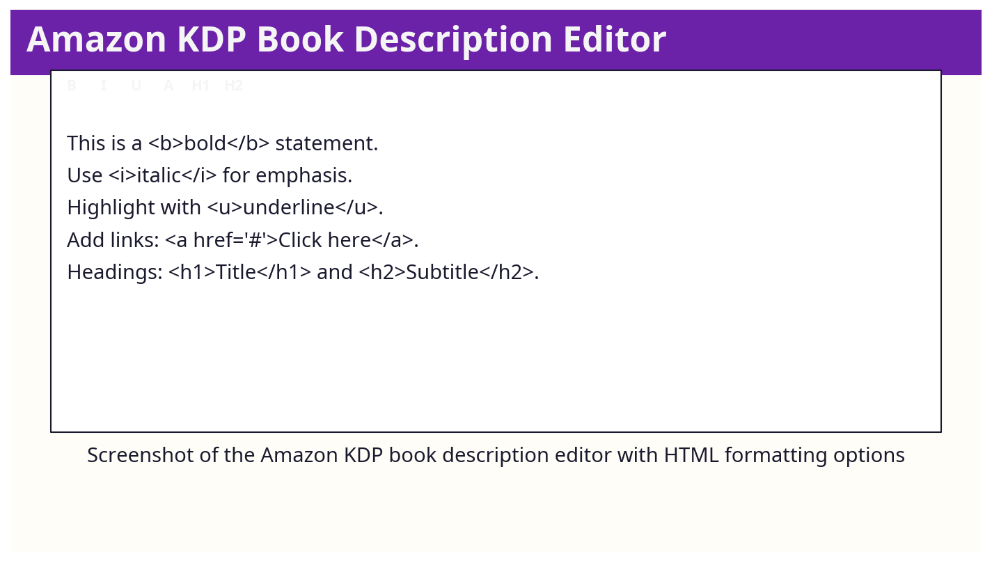 Screenshot of Amazon KDP book description editor showing HTML formatting options