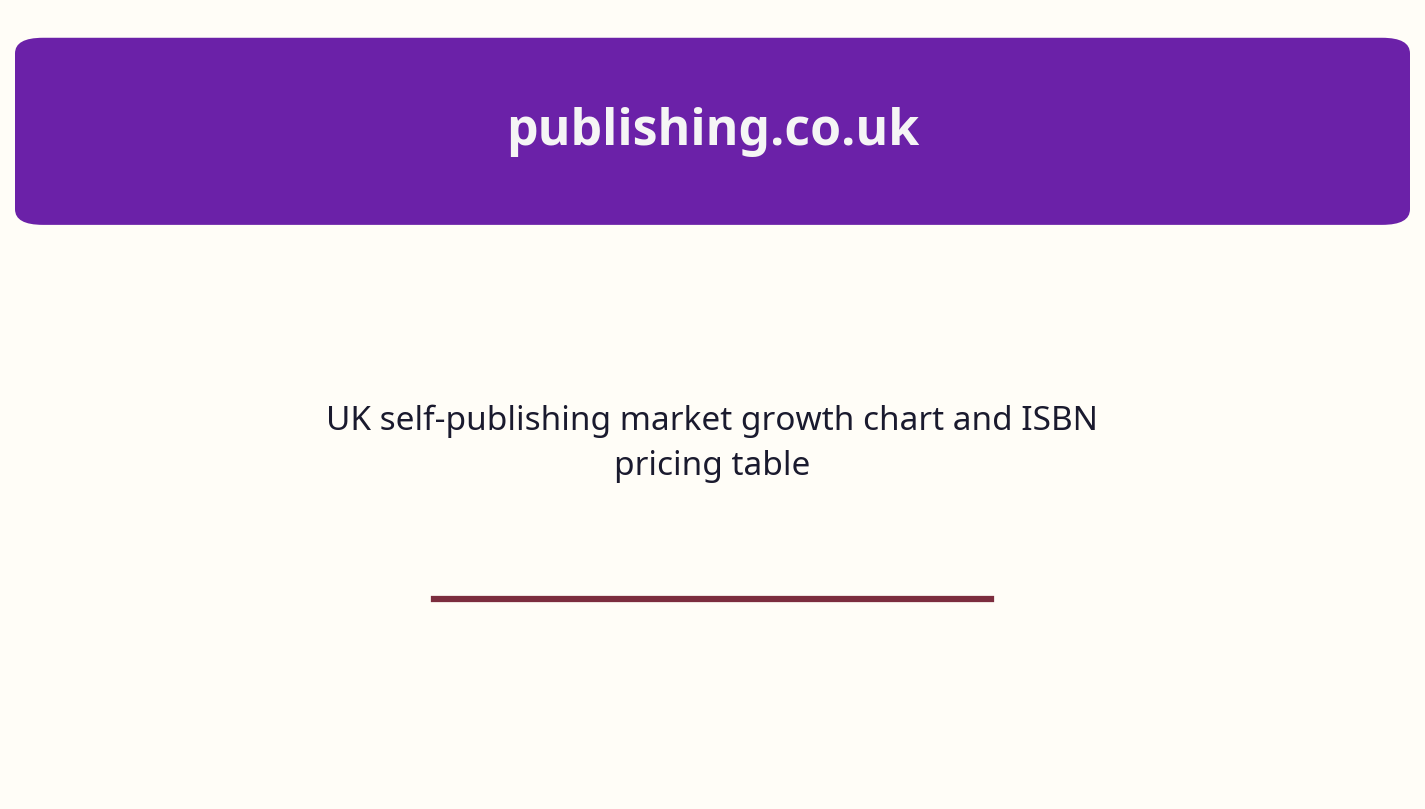 UK self-publishing market growth chart and ISBN pricing table