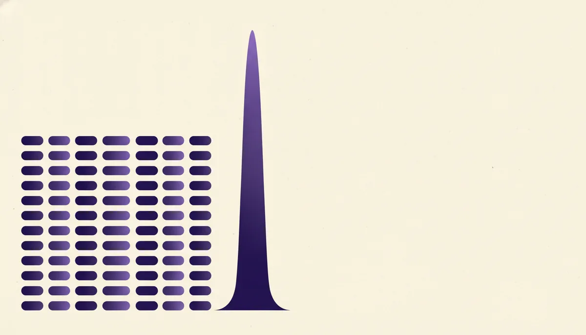 Line chart contrasting a spread of small bars with one tall launch spike, flat editorial style