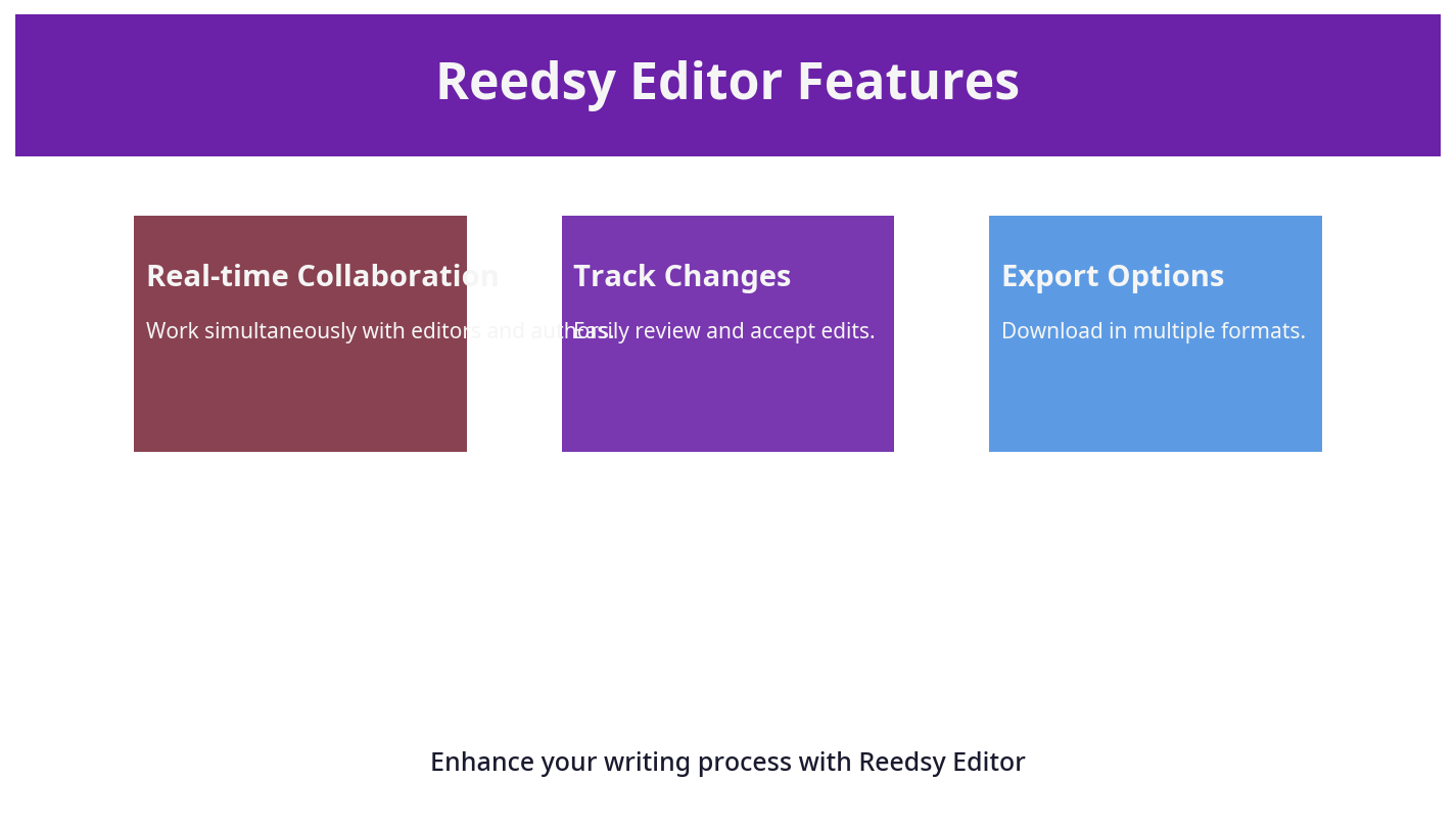 Reedsy Editor interface screenshot highlighting key features