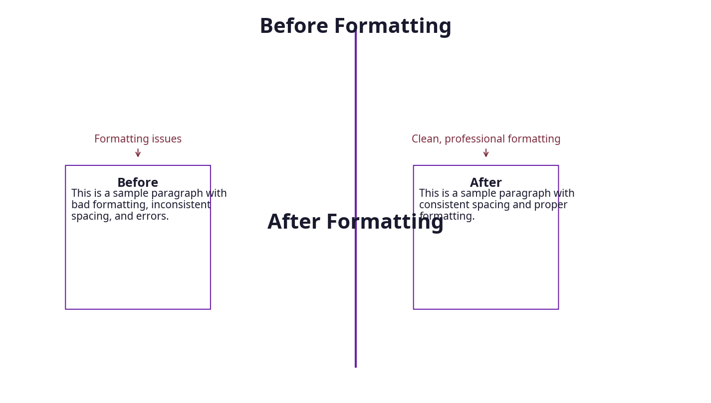 Before/after example showing a Reedsy manuscript with formatting errors versus a professionally clea