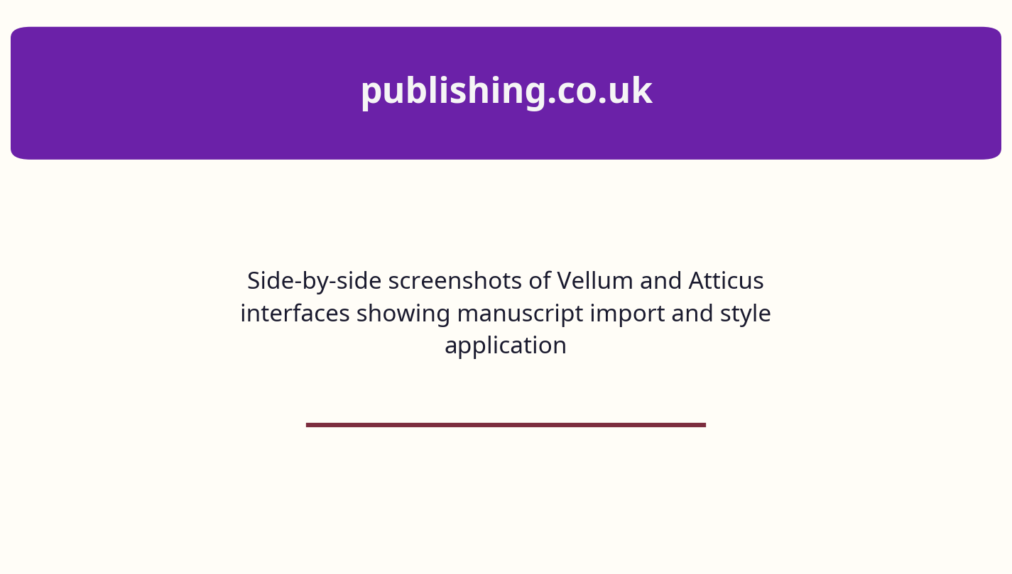 Side-by-side screenshots of Vellum and Atticus interfaces showing manuscript import and style applic
